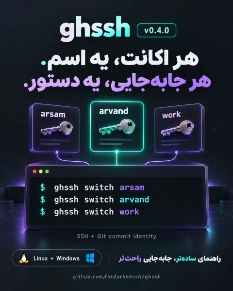 تصویر اصلی معرفی ghssh 0.4.0؛ سه اکانت با نام‌های arsam، arvand و work، کلیدهای SSH و دستورهای جابه‌جایی، با پشتیبانی لینوکس و ویندوز.